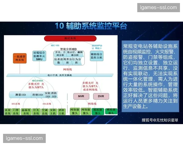 资源调度自动化逻辑在智能化周期内确立，大幅优化了现场技术人员的操作负荷